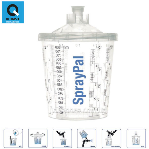 Набор бачков PPS Q Refinish SprayPal SPS KIT 750 мл 130 мк